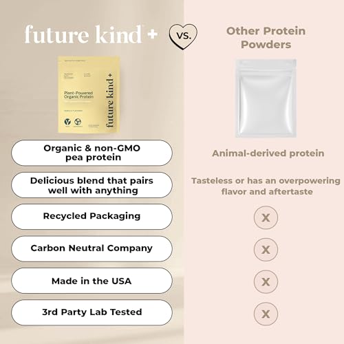Future Kind Vegan Protein Powder, Vanilla, Pea Plant Protein for Lean Muscle with Iron & Fiber, Whey-Free, Sugar-Free, Soy-Free, Non-Dairy (34 Servings)