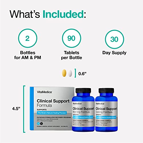 VitaMedica | Clinical Support Formula | Promotes Collagen & Wound Healing | Vitamin C, D, & A to Support Healthy Immune Function | Zinc + Selenium | Vitamin B | Multivitamin for Women & Men