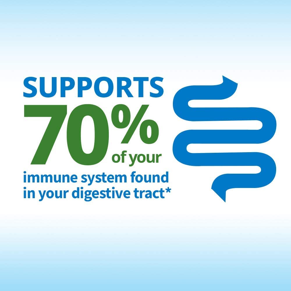 TruBiotics Probiotics – Digestive, Immune, Gas & Bloat Relief Support