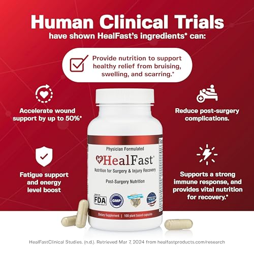 HealFast Post Surgery & Injury Recovery Supplement (Post-Op) - Supports Healing Optimization for Surgery, Wounds, Scar Treatment & Bruising - BBL Post Surgery Supplies