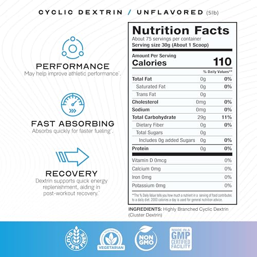 Muscle Feast Highly Branched Cyclic Dextrin Premium Pre-Workout or Post-Workout Supplement, Unflavored, 5lbs