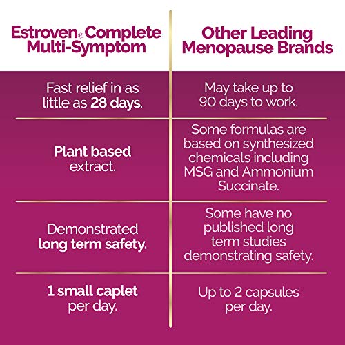 Estroven Complete Multi-Symptom Menopause Supplement for Women, 28 Ct., Clinically Proven Ingredient Provide Menopause Relief & Night Sweats & Hot Flash Relief, Drug-Free & Non-GMO