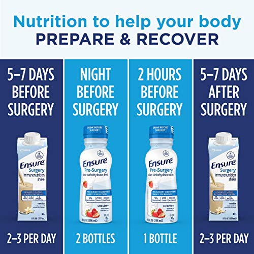 Ensure Surgery Perioperative 5-Day Bundle with 3 Ensure Pre-Surgery Clear Carbohydrate Drinks & 20 Ensure Surgery Immunonutrition Shakes