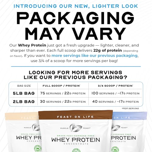 Muscle Feast Grass-Fed Whey Protein Concentrate Powder, All Natural Hormone Free Pasture Raised, Unflavored, 5lb