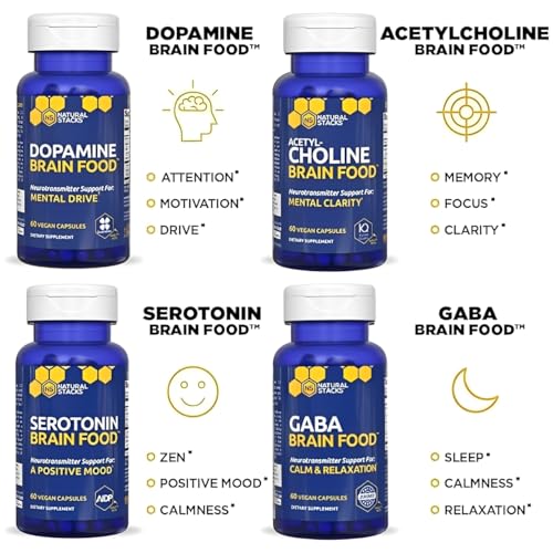 GABA Brain Food – Support for Calm, Relaxation & Restful Sleep