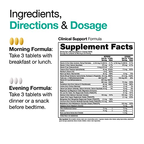 VitaMedica | Clinical Support Formula | Promotes Collagen & Wound Healing | Vitamin C, D, & A to Support Healthy Immune Function | Zinc + Selenium | Vitamin B | Multivitamin for Women & Men