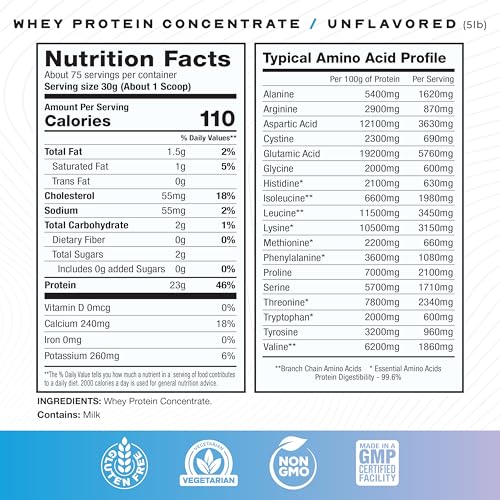 Muscle Feast Grass-Fed Whey Protein Concentrate Powder, All Natural Hormone Free Pasture Raised, Unflavored, 5lb