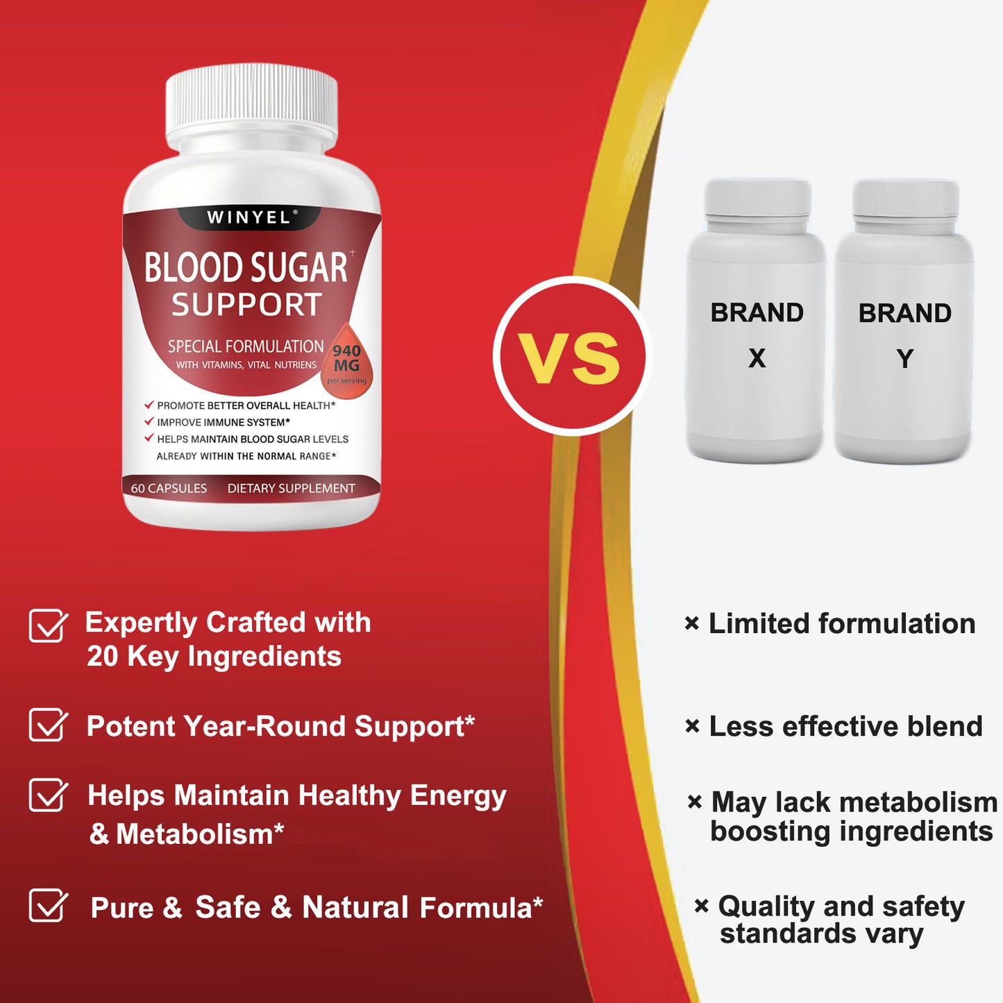 Blood Sugar Complex – Cinnamon, Bitter Melon & Chromium
Supports healthy blood sugar levels & energy balance – 60 capsules.
