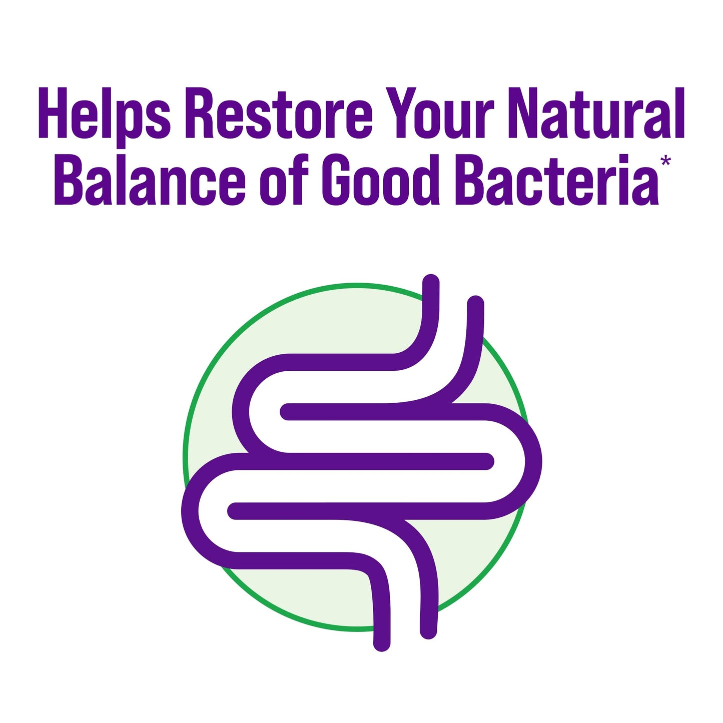 Culturelle Pro Strength Probiotic – Digestive, Gas & Bloating Relief