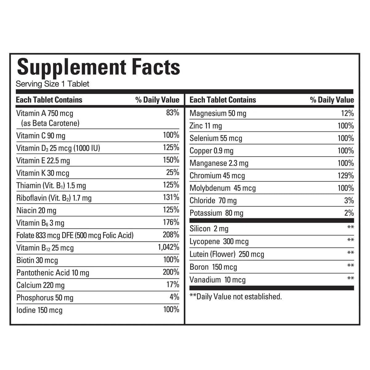 Kirkland Signature 50+ Multivitamins – Heart, Bone & Immune Support (400 Tablets)