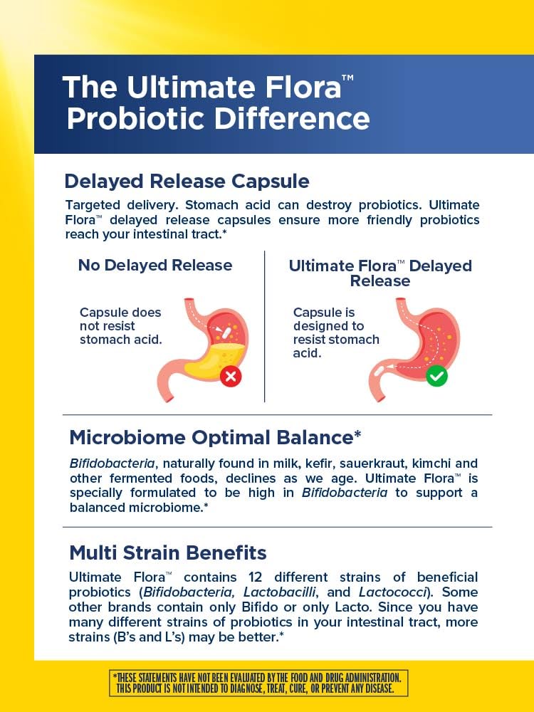Renew Life Ultimate Flora – 50B CFU Probiotic for Digestive & Immune Support