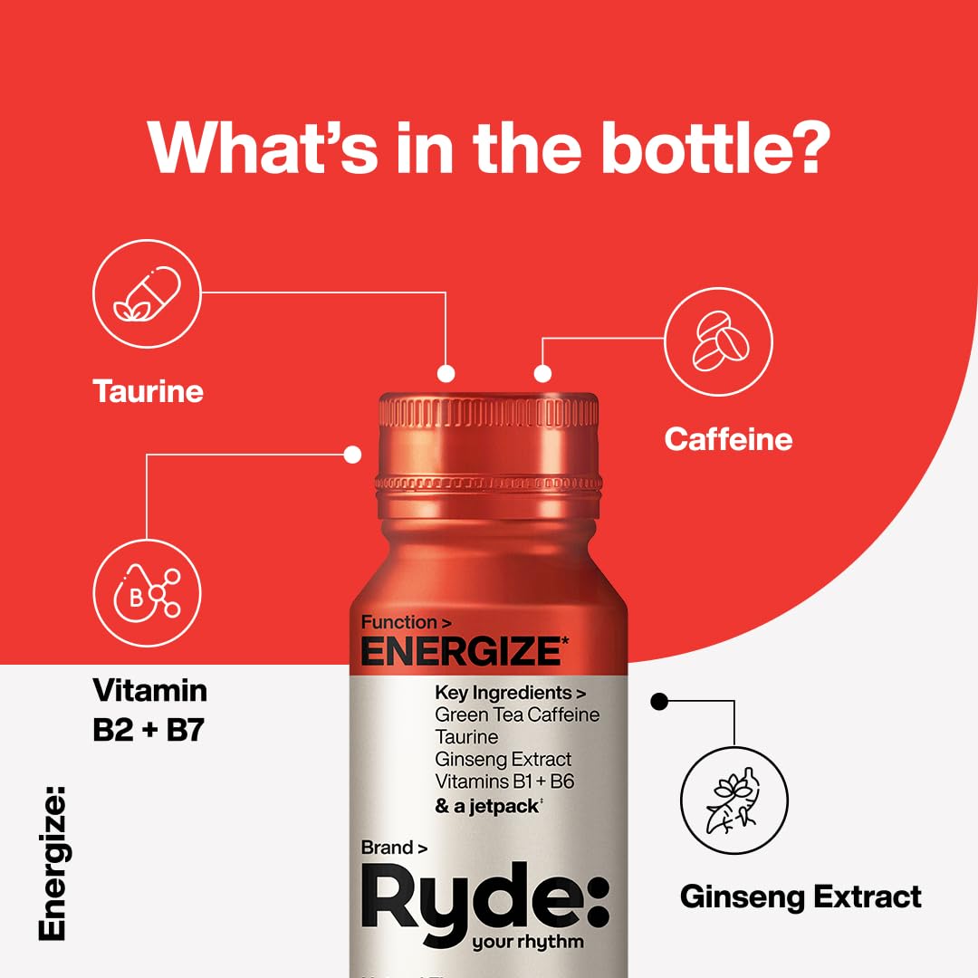Ryde Energize Shot – Tropical, Green Tea, Sugar-Free – 8 Pack
Tropical Flavor | Green Tea Caffeine | Sugar-Free | Clean Energy | 8 Shots
