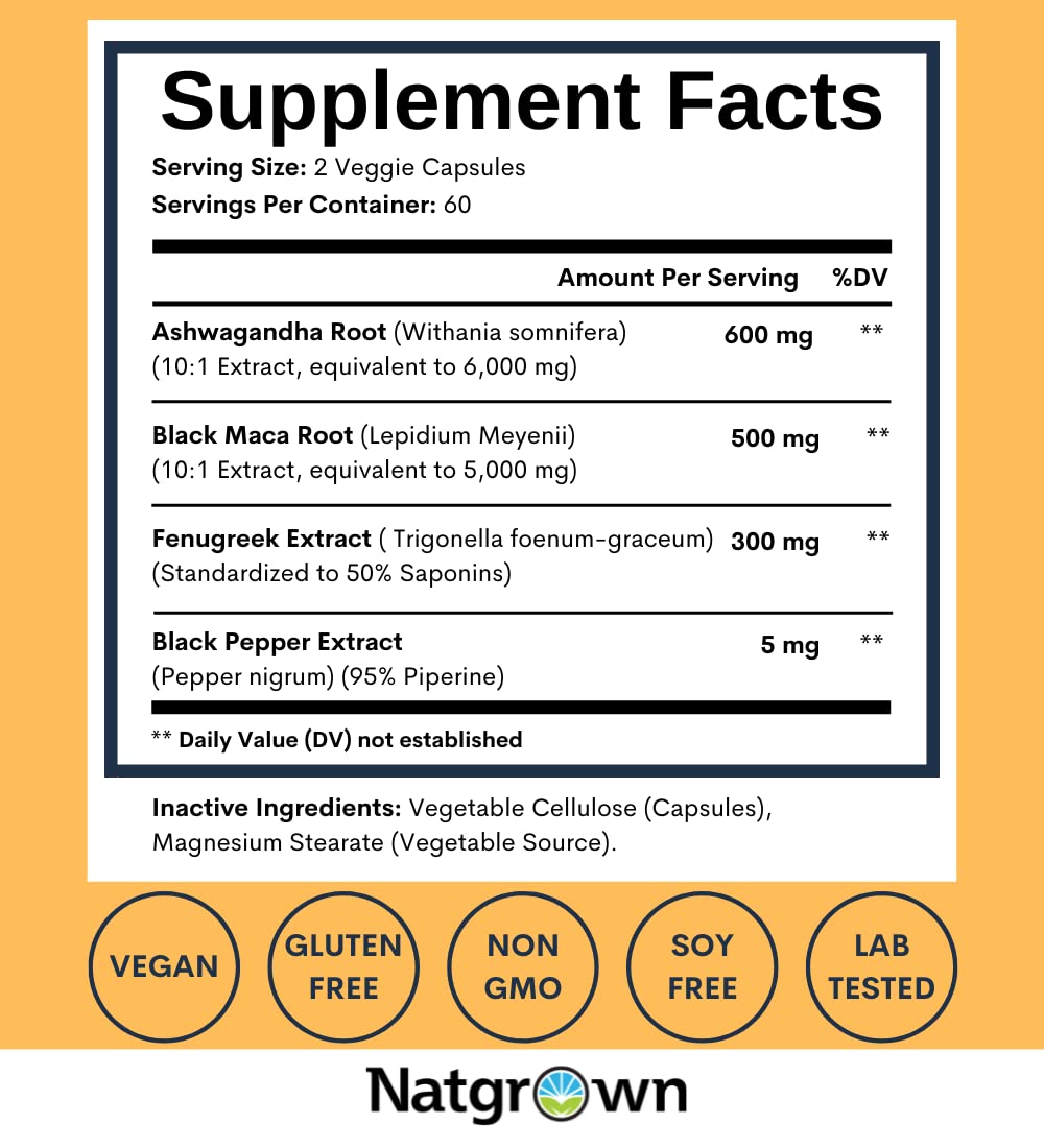 Natgrown Ashwagandha Maca Fenugreek – Hormone & Energy Support