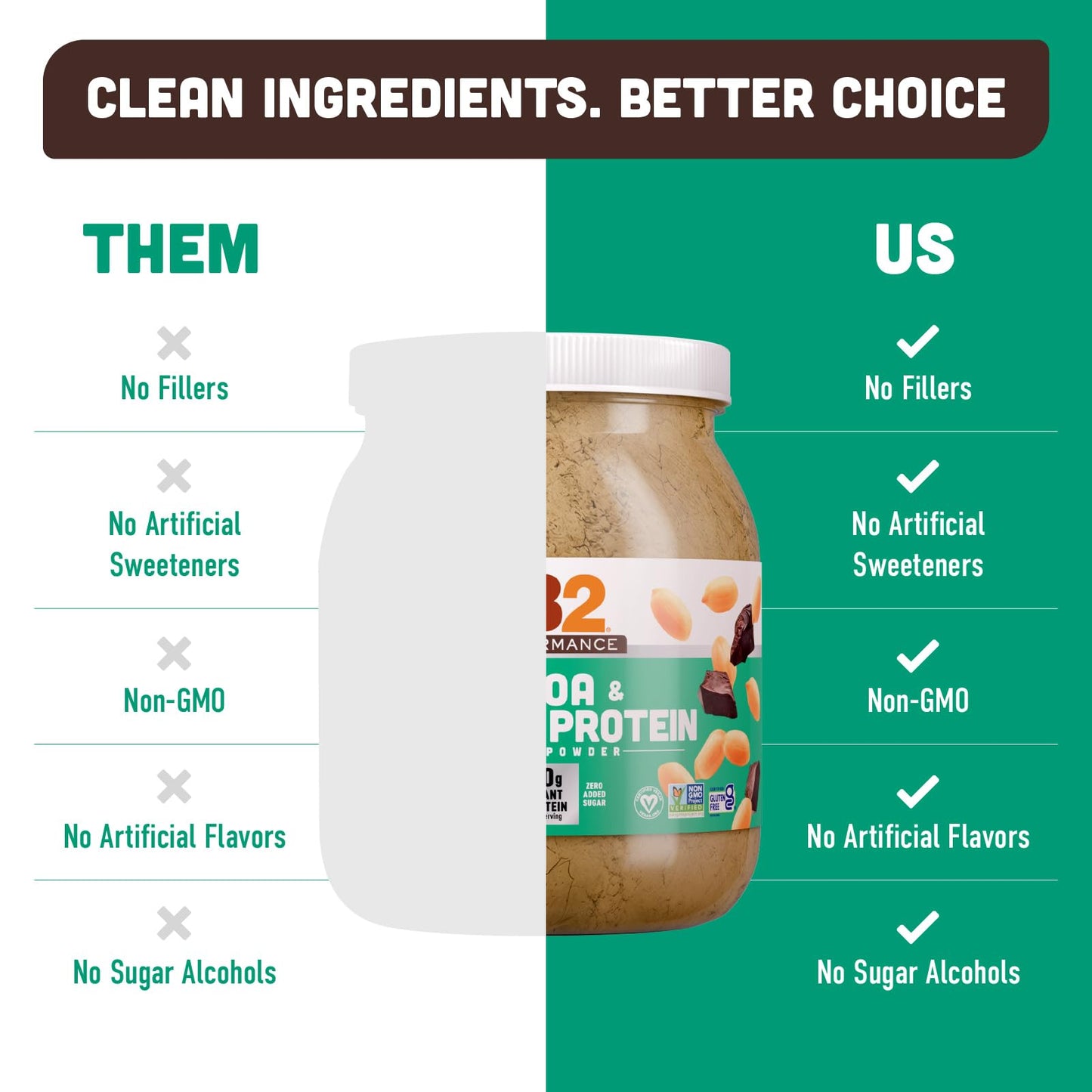 PB2 Vegan Protein Powder – Peanut Cocoa, 20g Protein, 2lb