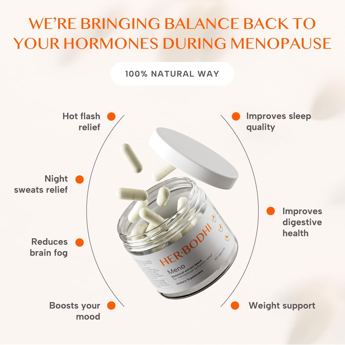 Her Bodhi Meno- Menopause Hormonal Balance for Women, Estrogen Soy Isoflavones Menopause Supplement for Women, Ashwagandha, Black Cohosh Hot Flashes Menopause Relief, Night Sweats Relief 60Caps