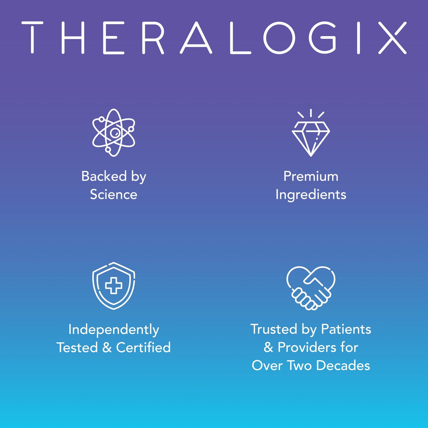 Theralogix NeoQ10 CoQ10 – Heart Health & Fertility Support – 90 Softgels