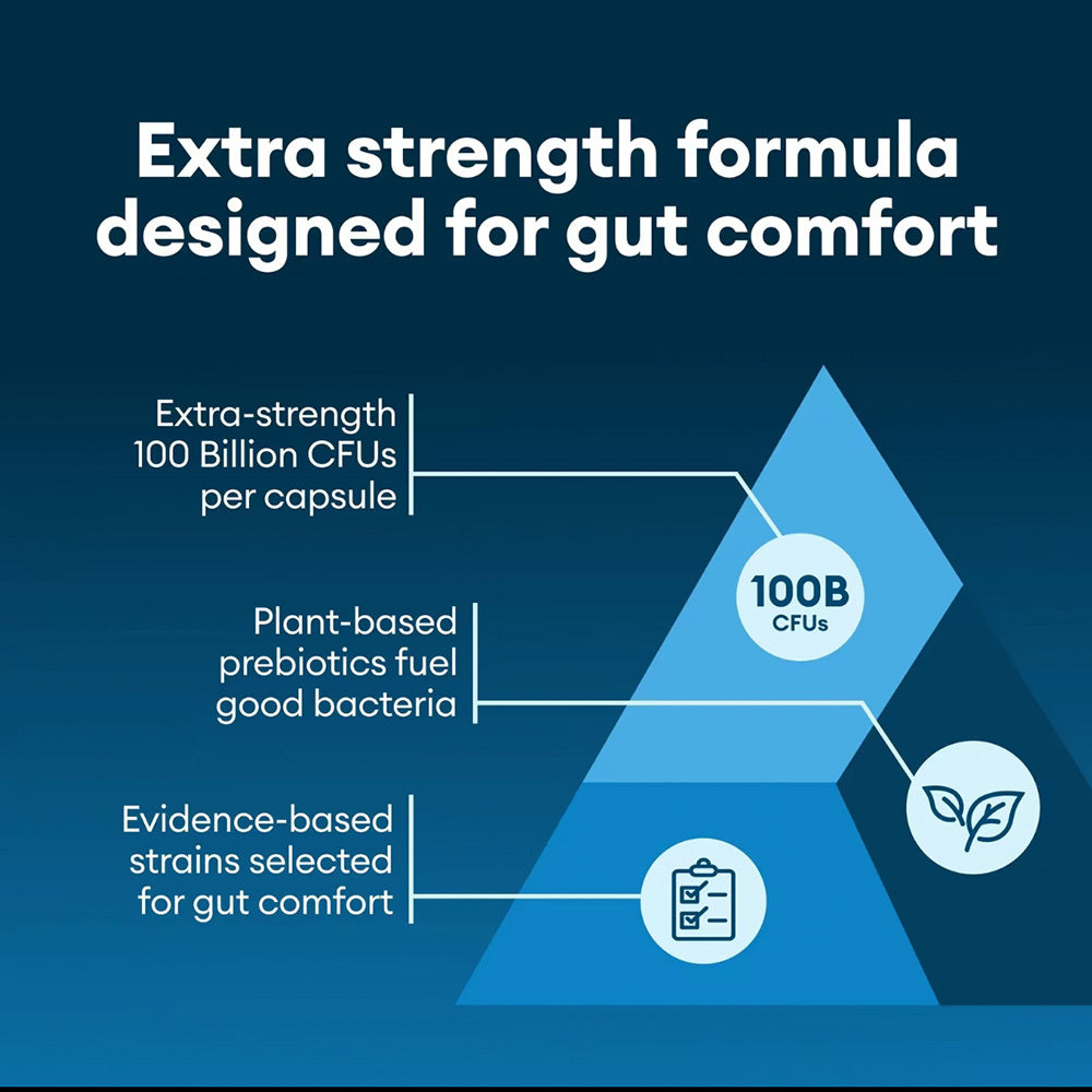 Probiotics 60 Billion CFU + Organic Prebiotics
Digestive & immune support for gas, bloating & gut balance.