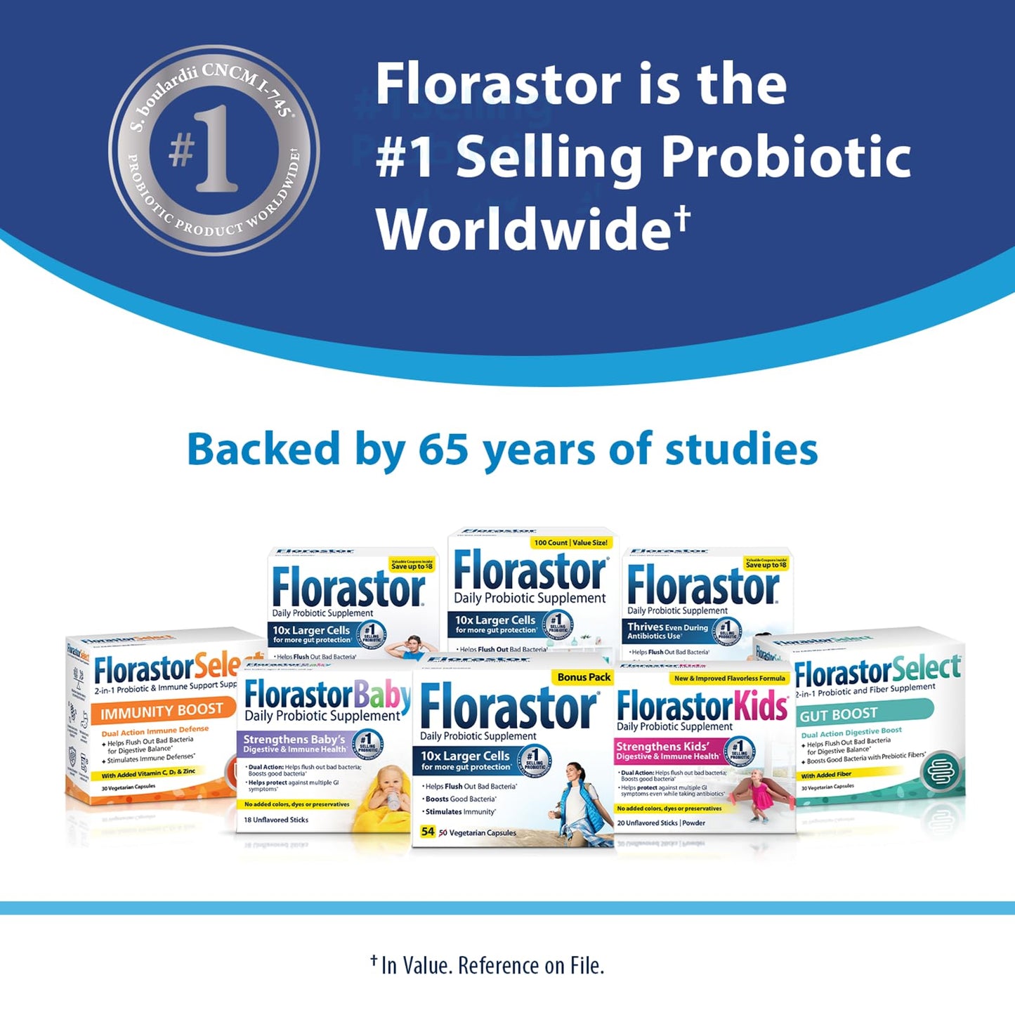 Florastor Probiotics – Saccharomyces Boulardii for Digestive Support