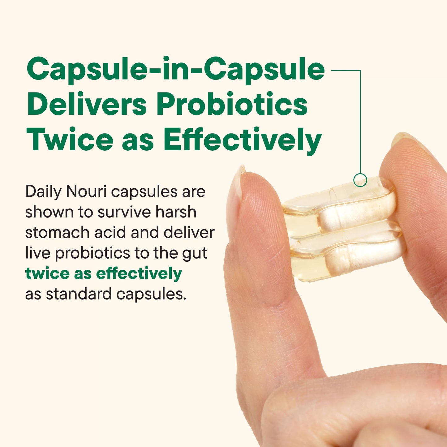 Daily Nouri Stress Probiotic | for Cortisol Management, Digestion, Daily Stress Relief & Gut Microbiome Health | 3 Probiotic Strains & Vegan Ahiflower Omega Oil | for Women & Men | 30-Day Supply