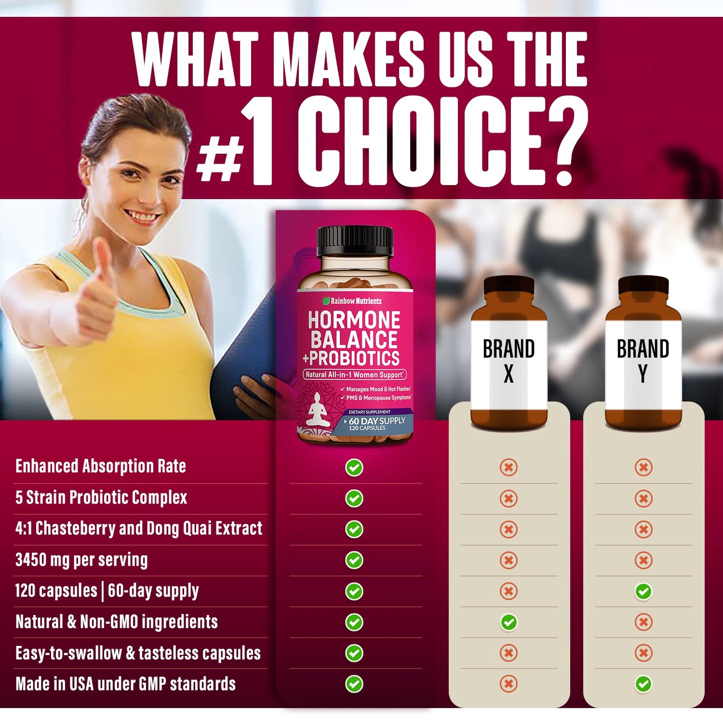 (2 Pack) Hormone Balance + Probiotics for Women (3450mg) Natural Relief for Menopause, Hot Flashes, PMS, Bloating | 4:1 Chasteberry, Dong Quai, Black Cohosh | Non GMO|240 V Capsules