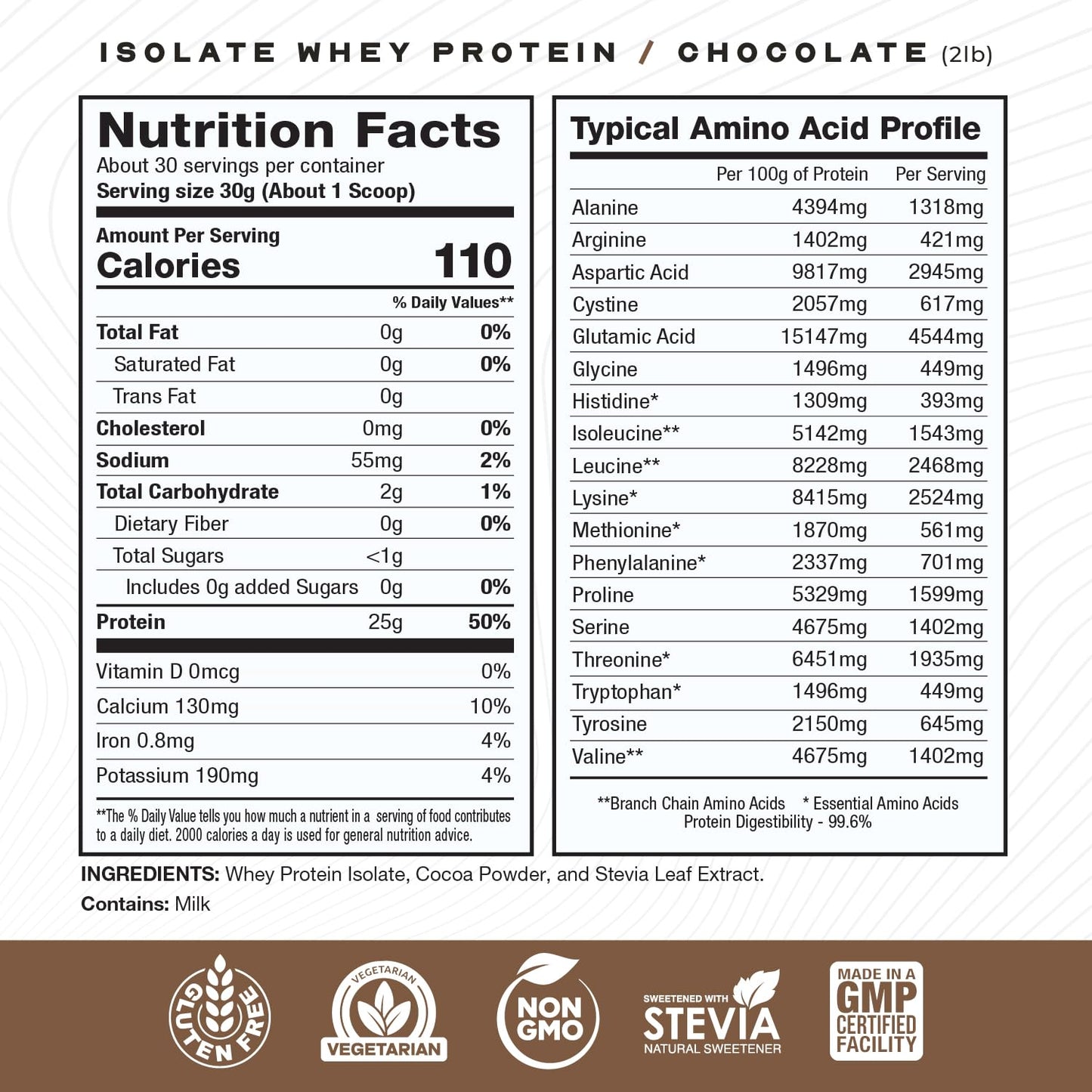 Muscle Feast Grass-Fed Whey Protein Isolate, All Natural Hormone Free Pasture Raised, Chocolate, 2lb