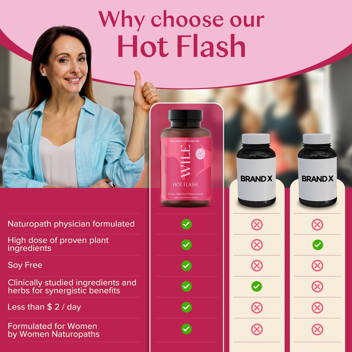 WILE Menopause Support – Hot Flashes, Hormones & Sleep Relief