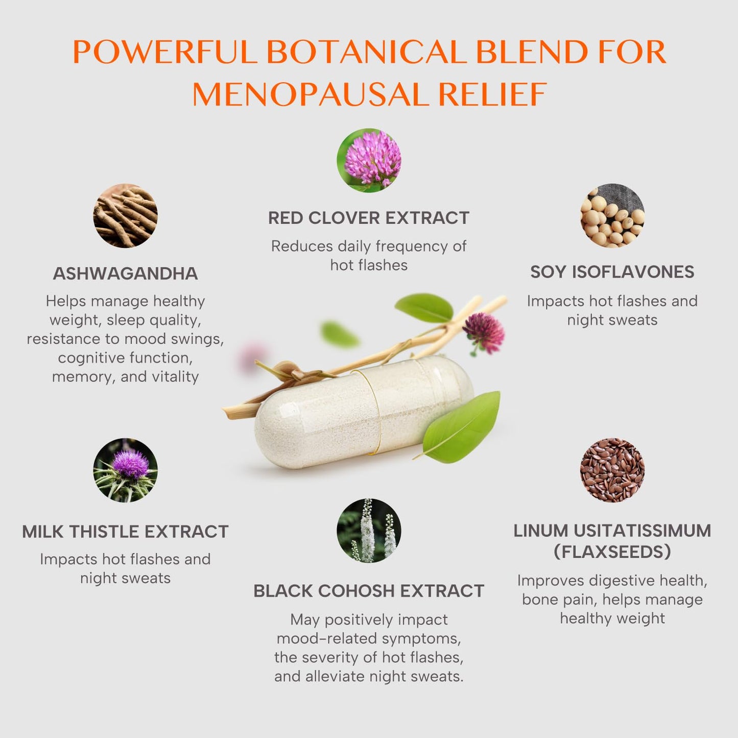Her Bodhi Meno- Menopause Hormonal Balance for Women, Estrogen Soy Isoflavones Menopause Supplement for Women, Ashwagandha, Black Cohosh Hot Flashes Menopause Relief, Night Sweats Relief 60Caps