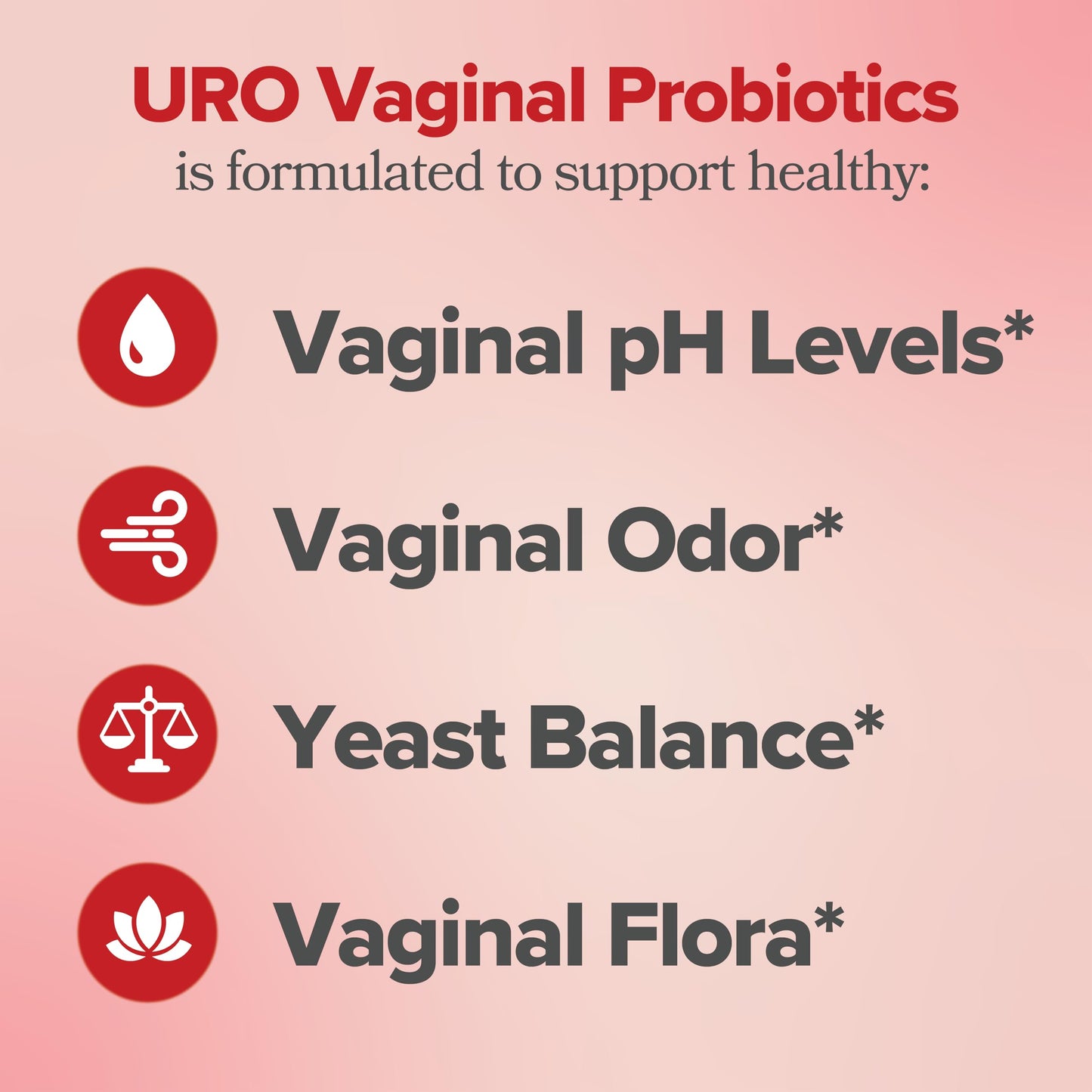 O Positiv URO Vaginal Probiotics – pH Balance & Odor Support – 60 Capsules