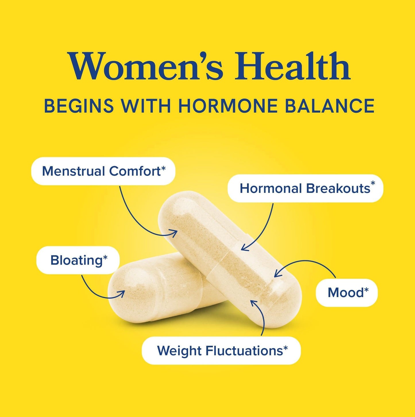 DIM Supplement 200mg – Estrogen Balance & Hormonal Support, 120 Ct