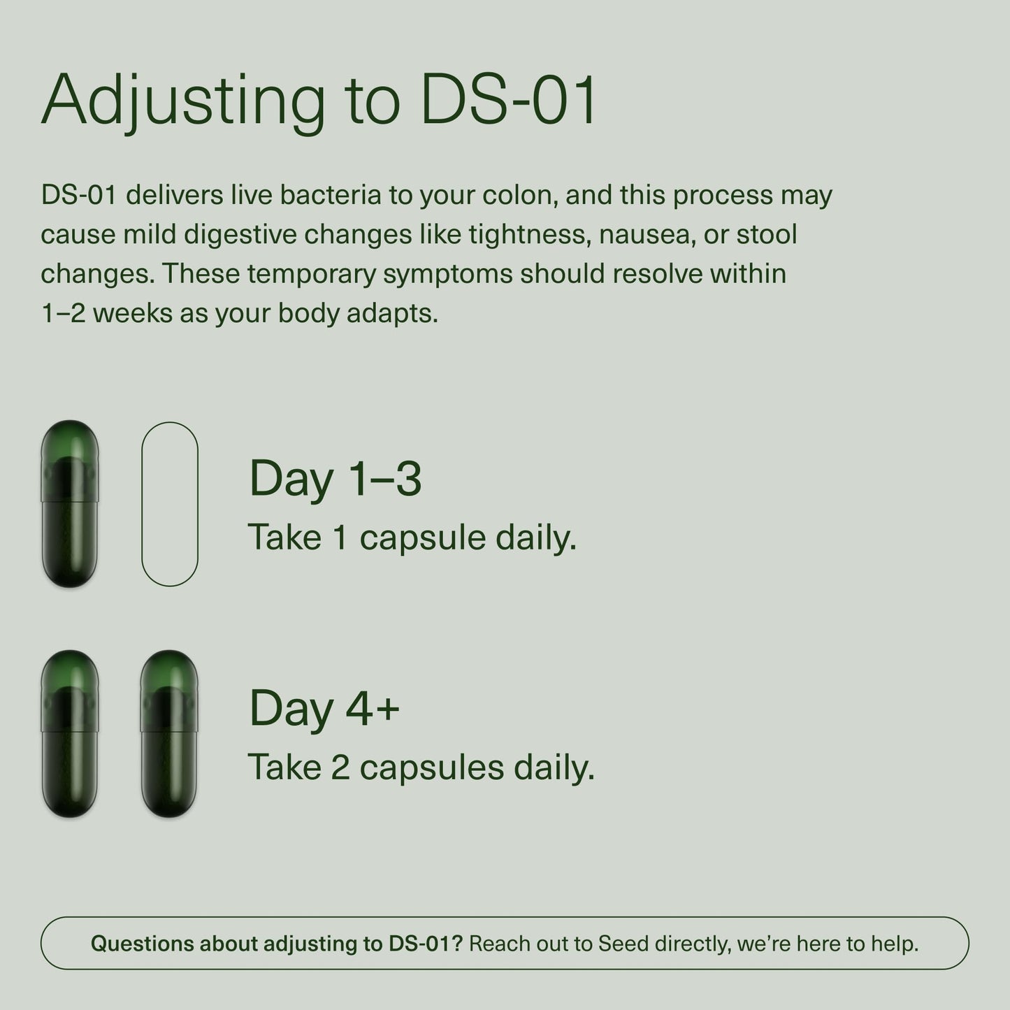 Seed DS-01 Daily Synbiotic – Prebiotic + Probiotic for Gut & Immune Health