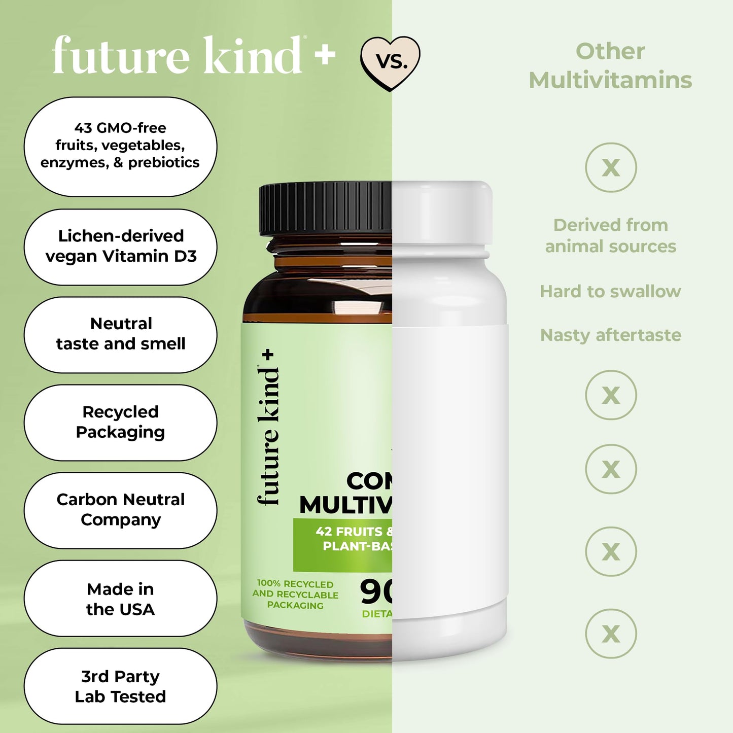 Future Kind Vegan Multivitamins – 42-in-1 Digestive & Immune Support, 90 Ct