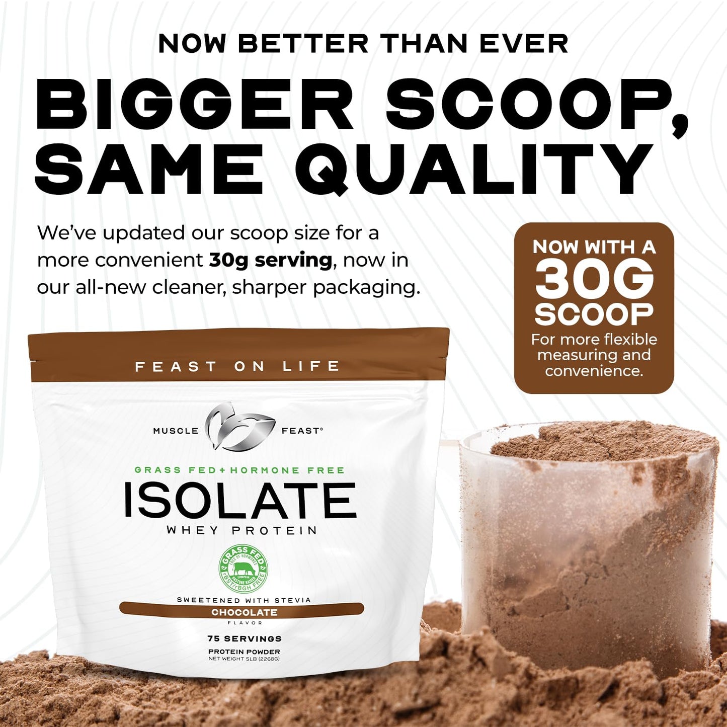 Muscle Feast Grass-Fed Whey Protein Isolate, All Natural Hormone Free Pasture Raised, Unflavored, 5lb