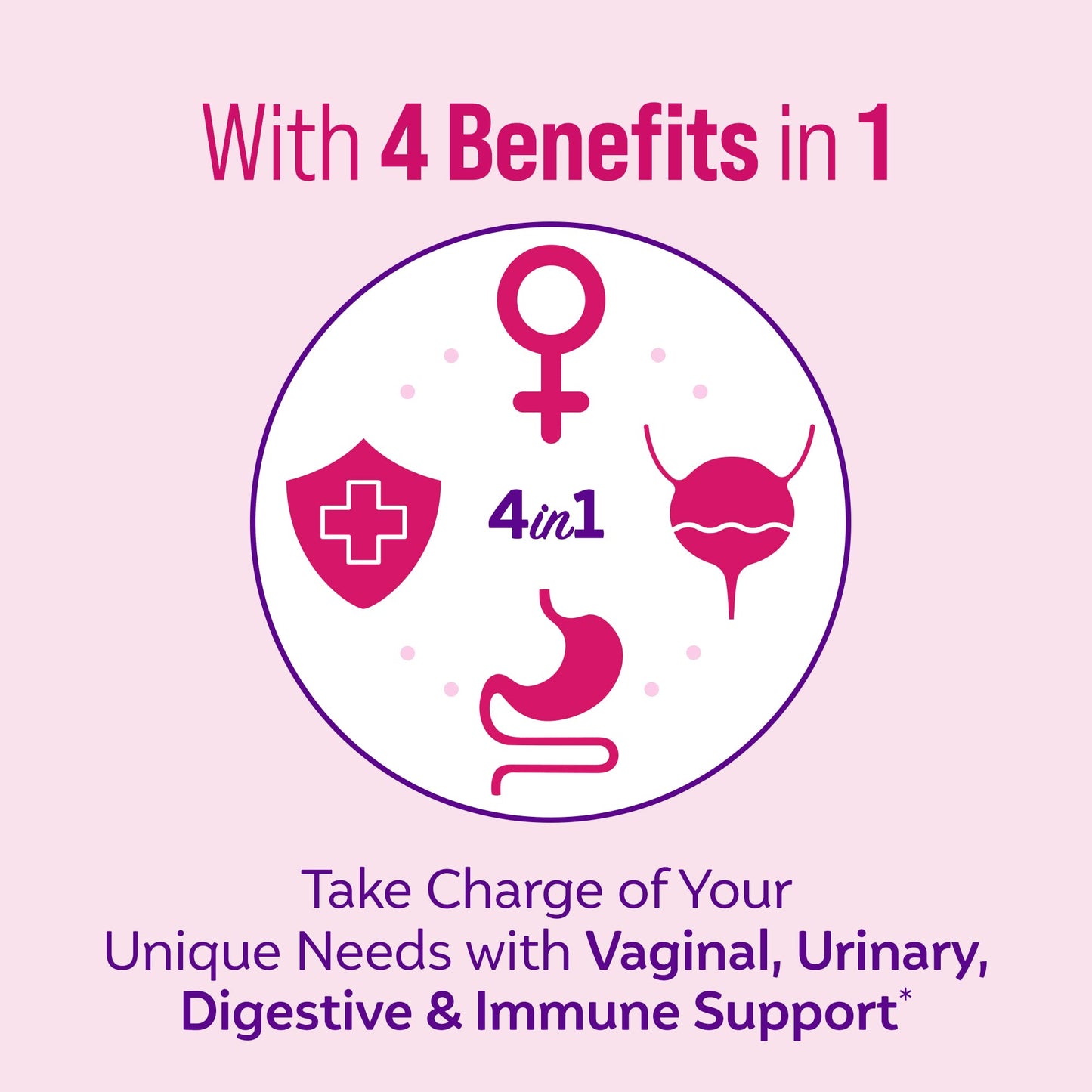 Culturelle Women’s Probiotic – Vaginal, Digestive, Immune & Bloat Support