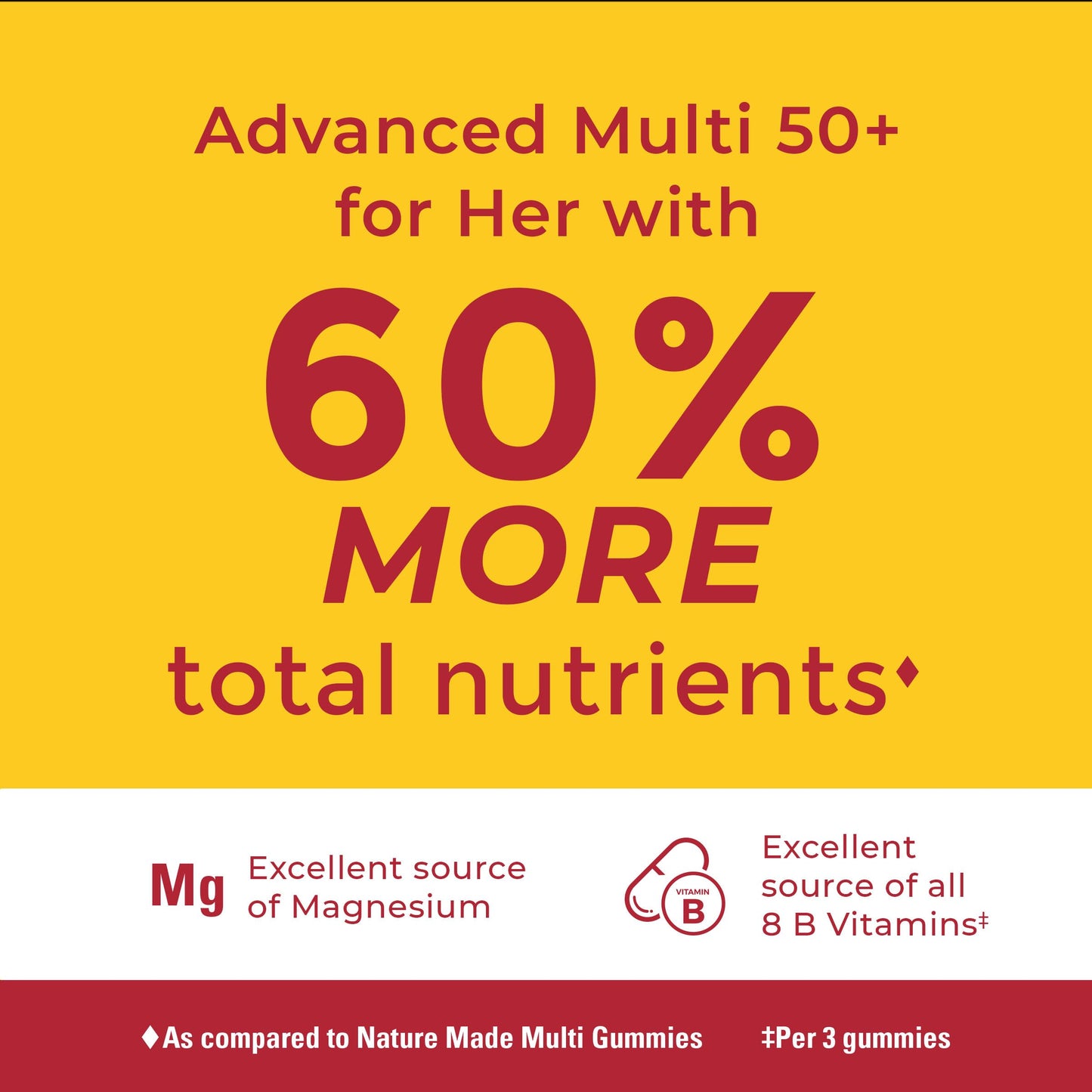 Nature Made Women’s 50+ Gummies – B Vitamins, Calcium & Magnesium Support