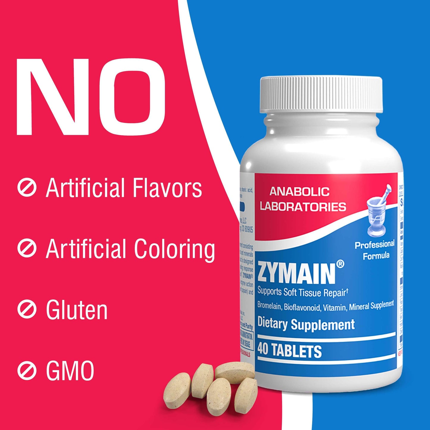 Bromelain Supplement for Soft Tissue Injuries - 40 Tablets - Vitamin C, Zinc, Citrus Bioflavonoids - Soft Tissue Support for Acute Injury Recovery - Zymain Proteolytic Enzymes, Minerals, Vitamins