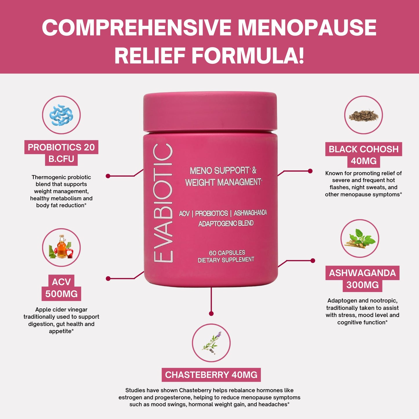 EVABIOTIC: Complete Menopause Vitamins - Ashwaghanda, Probiotics, ACV for Weight Management, Hot Flashes, Night Sweats, Bloat, Hormone Balance - Vegan 60 Caps Menopause Supplements for Women Non-GMO