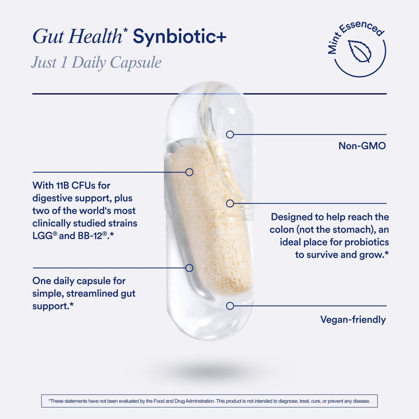 Ritual Synbiotic+ 3-in-1 – Probiotic, Prebiotic & Postbiotic Support