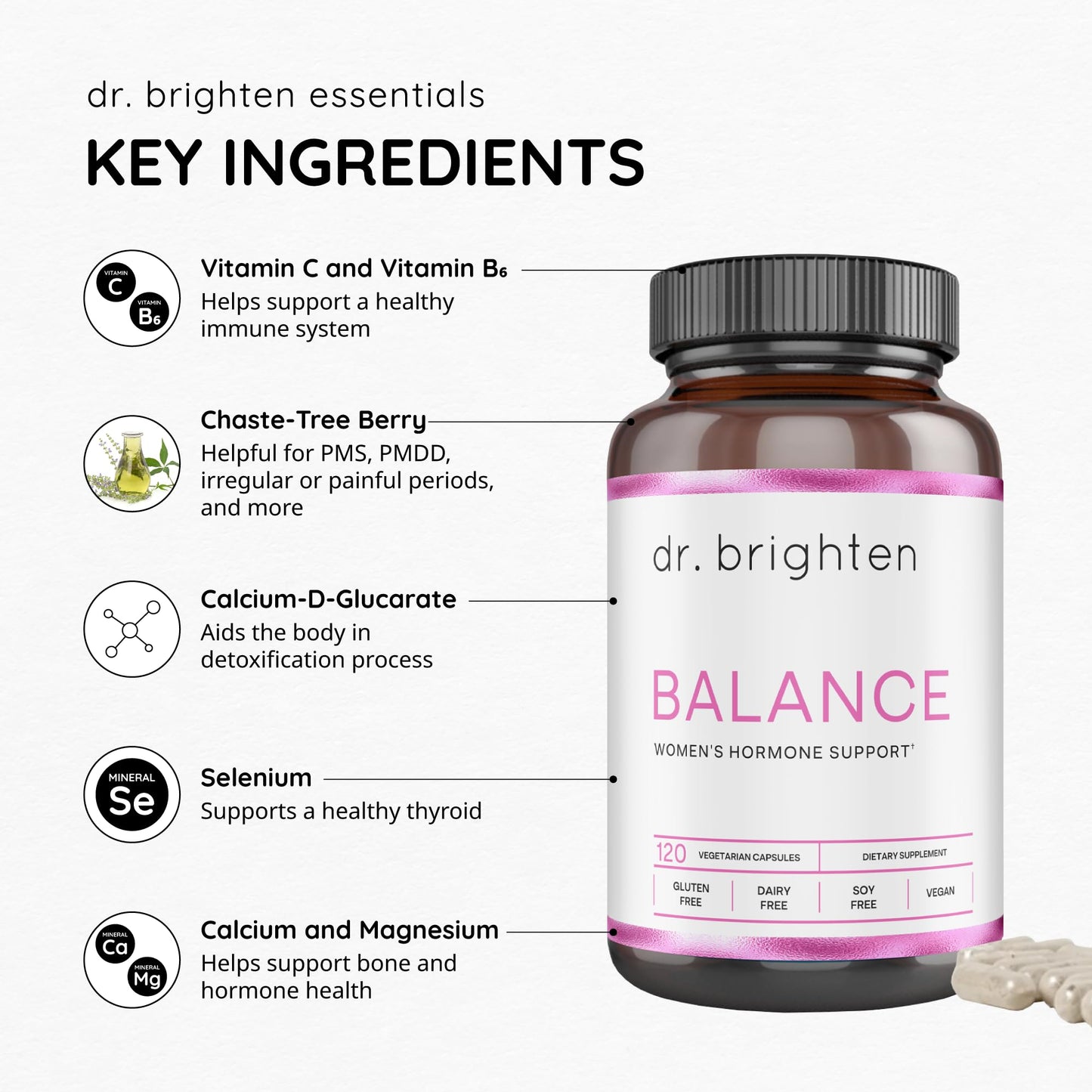 Dr. Brighten Balance - Hormone Balance for Women with Chasteberry and DIM - Targets Hormonal Acne, Period Issues, & PMS - Vegan, Non-GMO