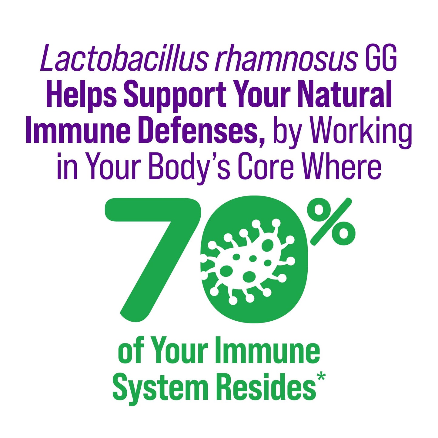Culturelle Pro Strength Probiotic – Digestive, Gas & Bloating Relief