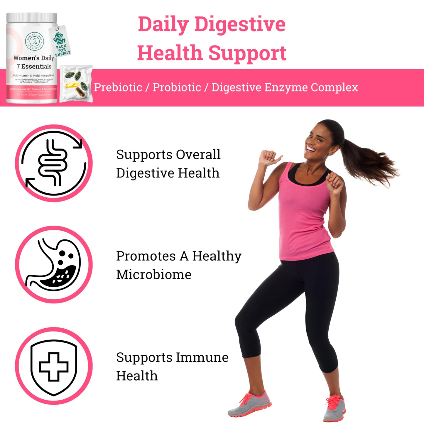 2nd Springs Daily 7 Essentials Women's Vitamin Pack -7 Pack Complete Women's Multivitamin Packet with Energy, Metabolism, Immune System, Women's Health Support with Probiotics, More