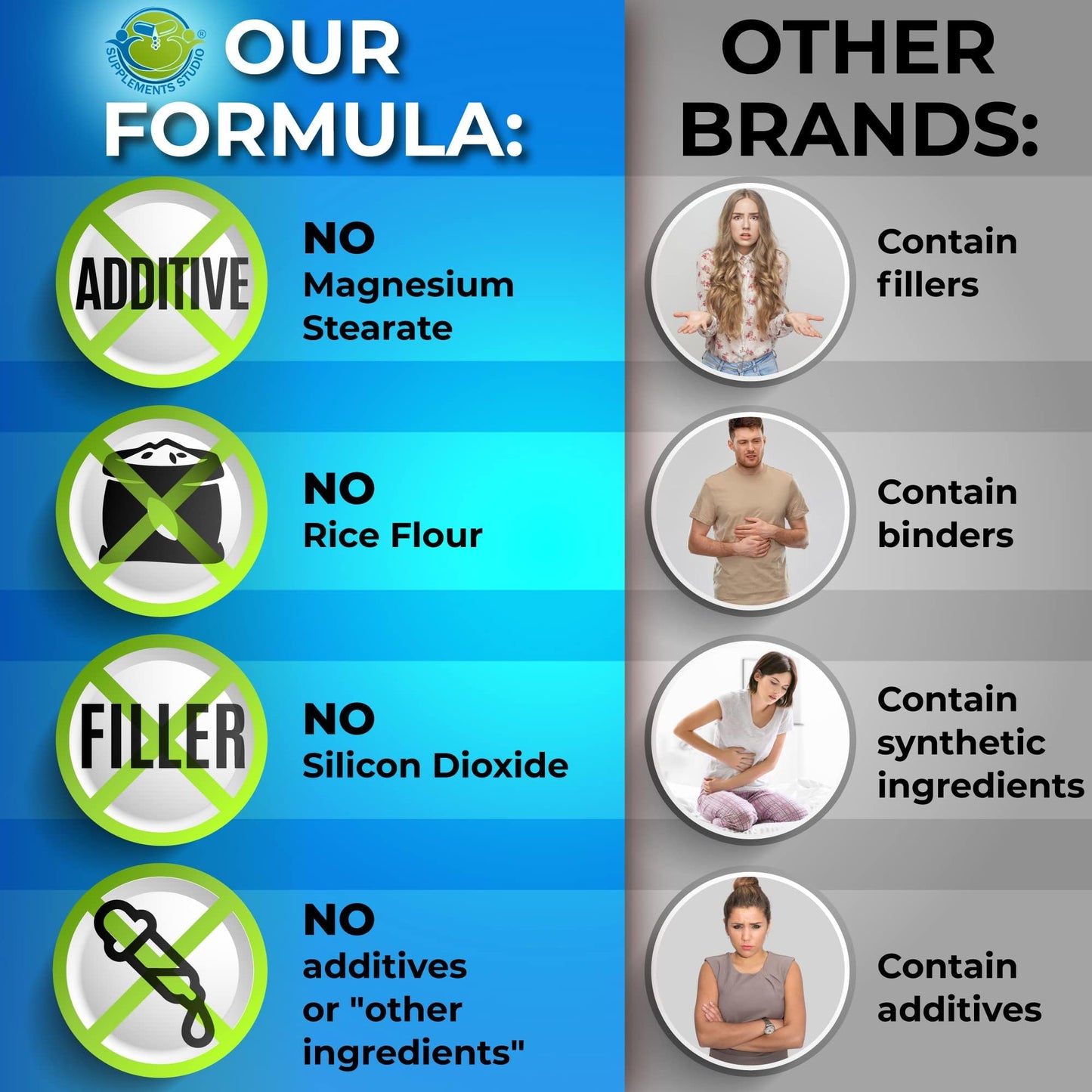 3-in-1 Probiotics + Digestive Enzymes + Prebiotics – Gut Health Support