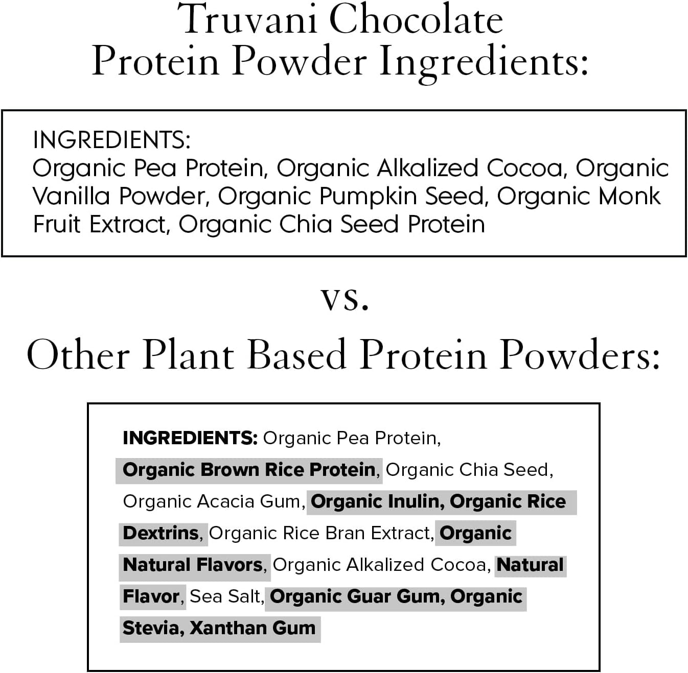 Truvani Vegan Protein – Chocolate, 20g, Organic, Keto, 18 Servings