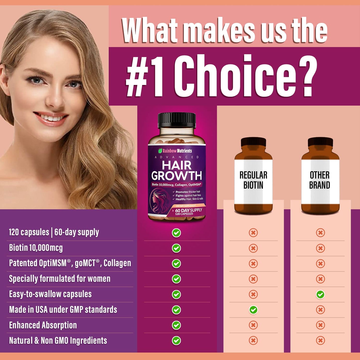 Hair Growth Vitamins for Women – Biotin, Collagen, MSM – 60 Day Supply