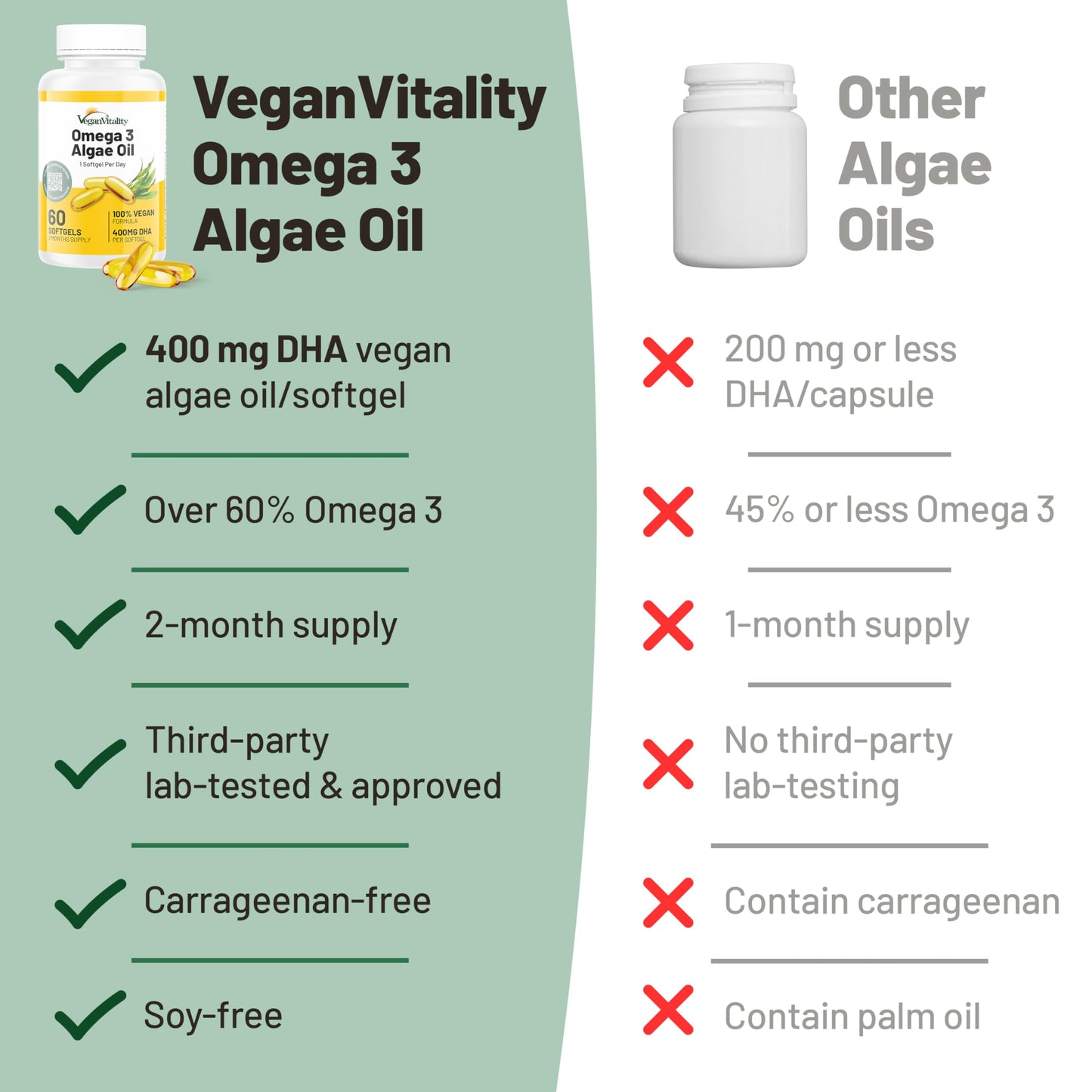 Vegan Immunity Booster Bundle – Multivitamin + Omega 3 – 6 Months