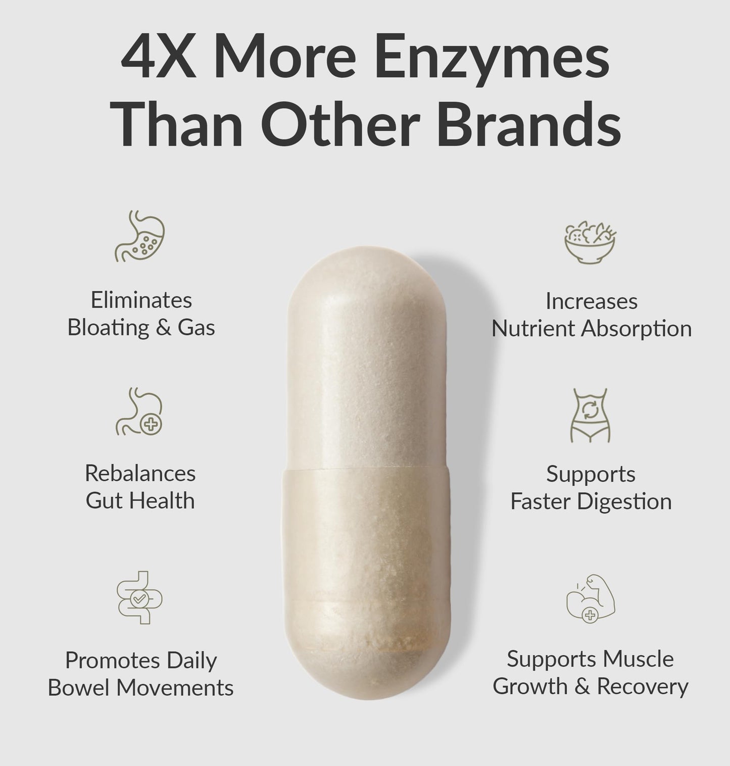 BIOptimizers MassZymes – Digestive Enzymes for Bloating & Gut Support