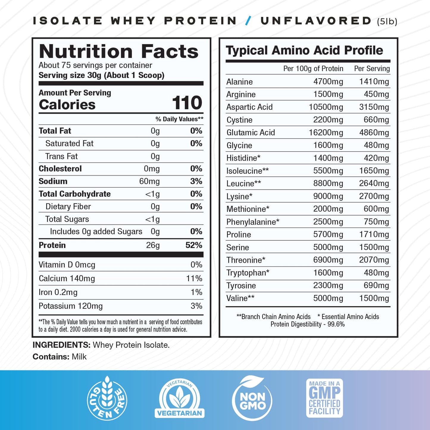Muscle Feast Grass-Fed Whey Protein Isolate, All Natural Hormone Free Pasture Raised, Unflavored, 5lb
