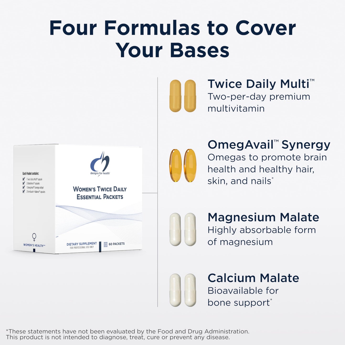 Designs for Health Twice Daily Essential Packets - Daily Multivitamin Packs with Immune Support Vitamins Vitamin D + Zinc - Calcium + Magnesium Capsules - OmegAvail Fish Oil (60 Individual Packets)