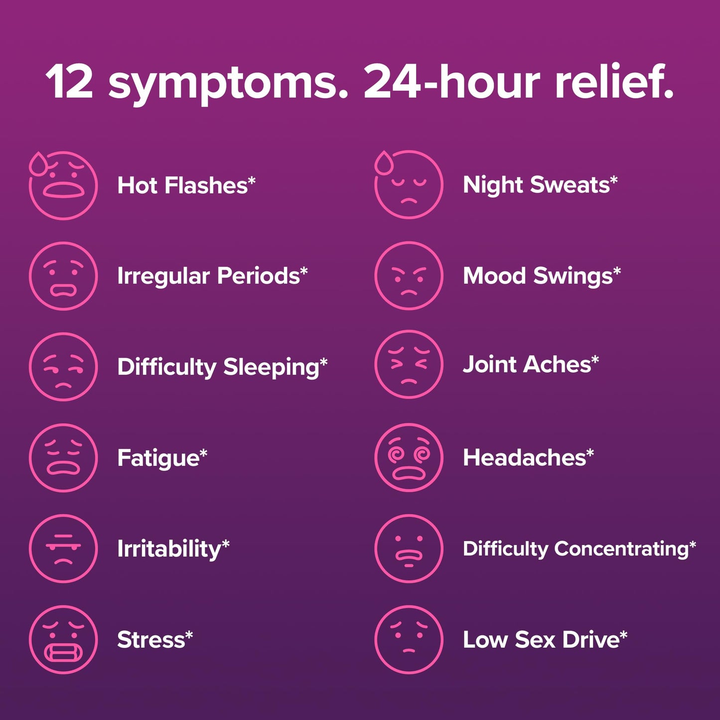Amberen Perimenopause, Peri-Menopause Multi-Symptom Relief, Vitamin B, Vitamin E & Antioxidants Supplement, Helps Support Hormone Balance, Hot Flashes & Night Sweats, Supplements for Women, 180 Count