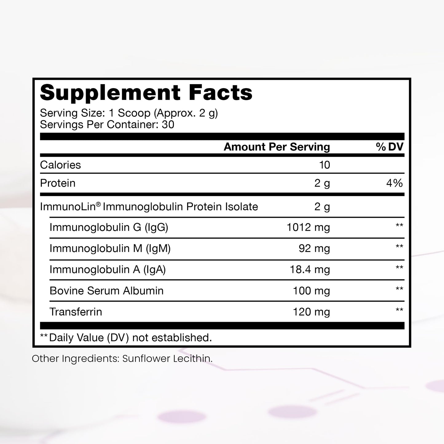 Elite IgG Powder – Gut, Immune & Barrier Support – 2 Month Supply (66 characters)
