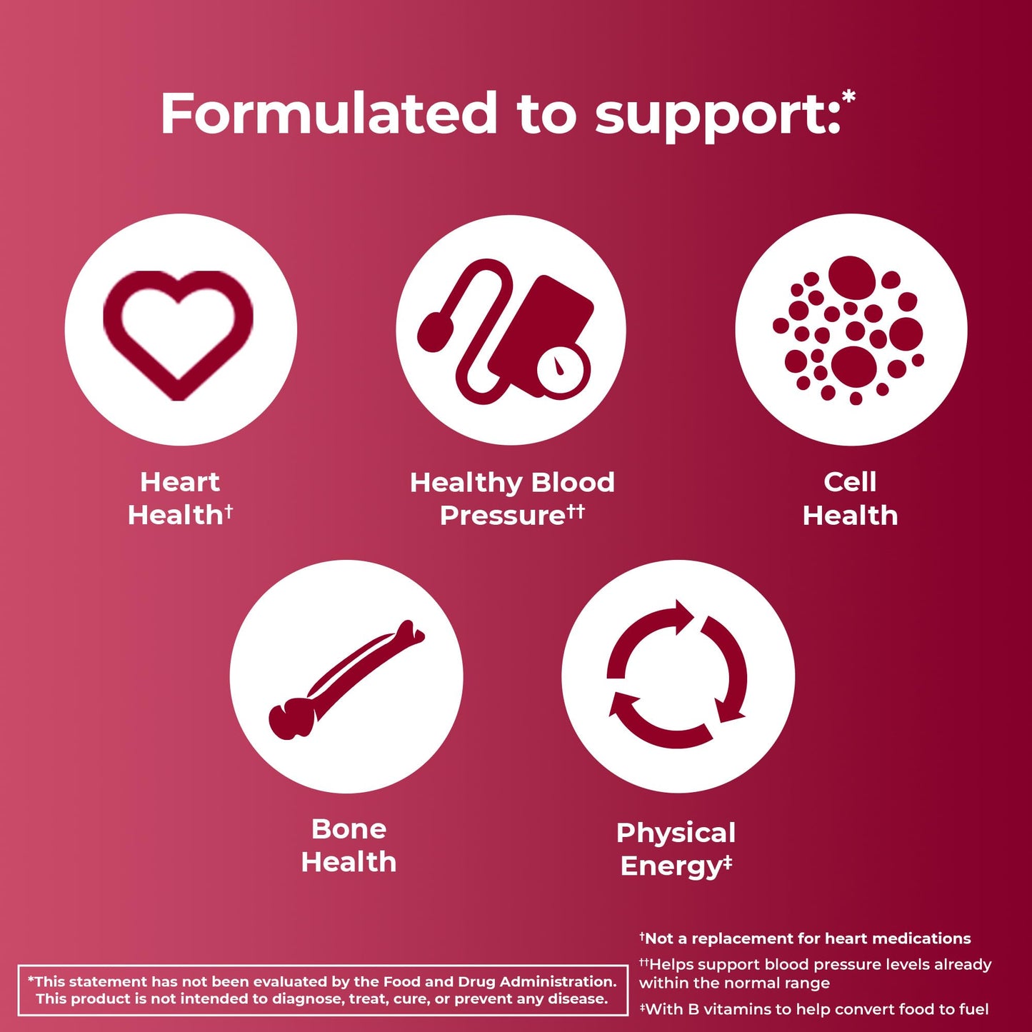 One A Day Proactive 65+ Multivitamin – Daily Support with Calcium, D, Zinc